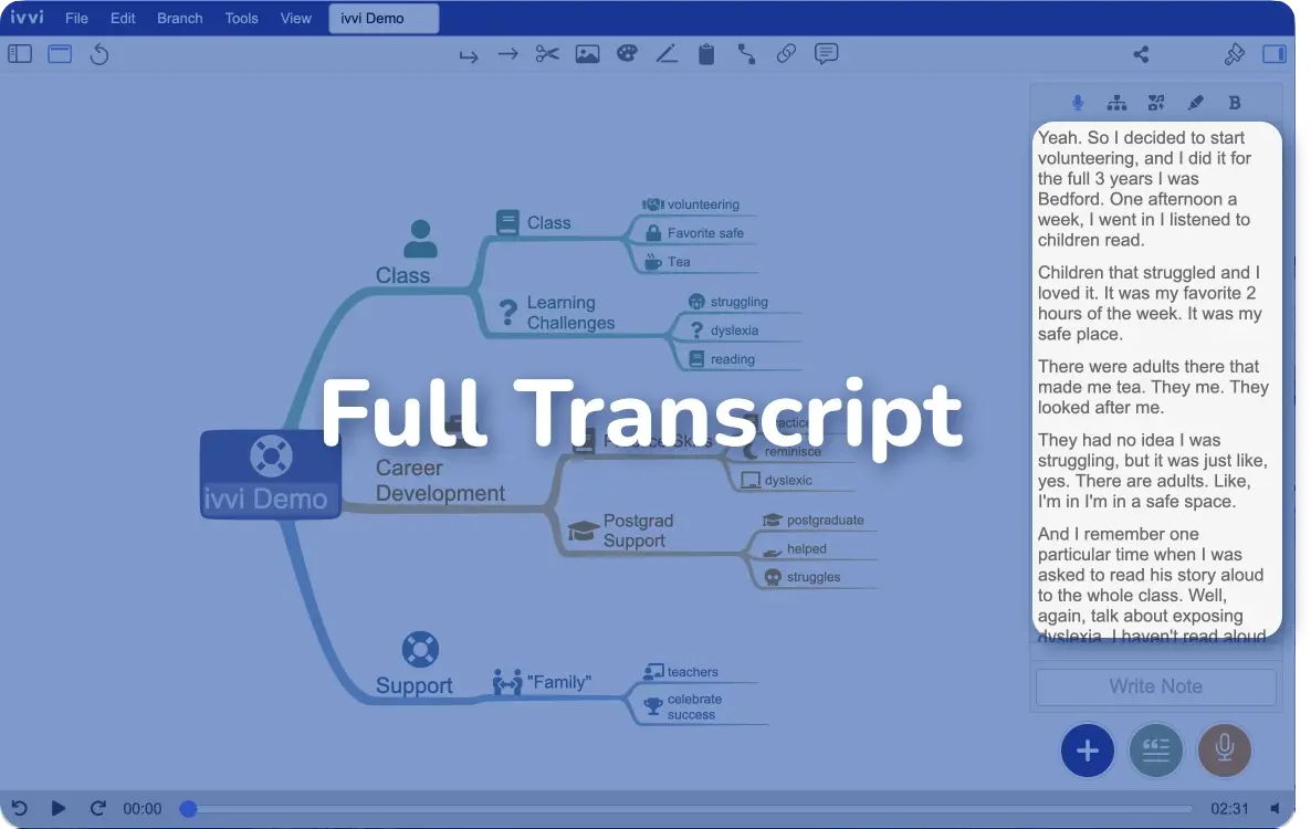 Full transcript view